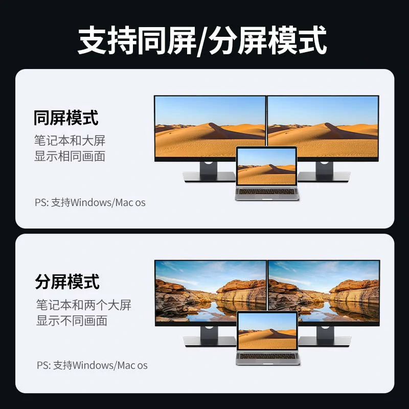 绿联type-c 九合一扩展坞 hdmi4k