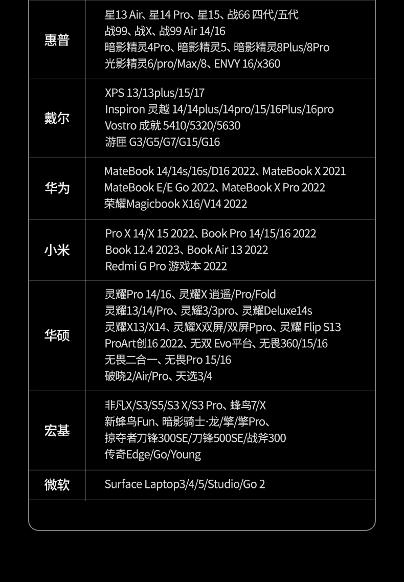 ugreen绿联-更专业更安心的数码品牌 ugreen绿联-更专业更安心的数码品牌