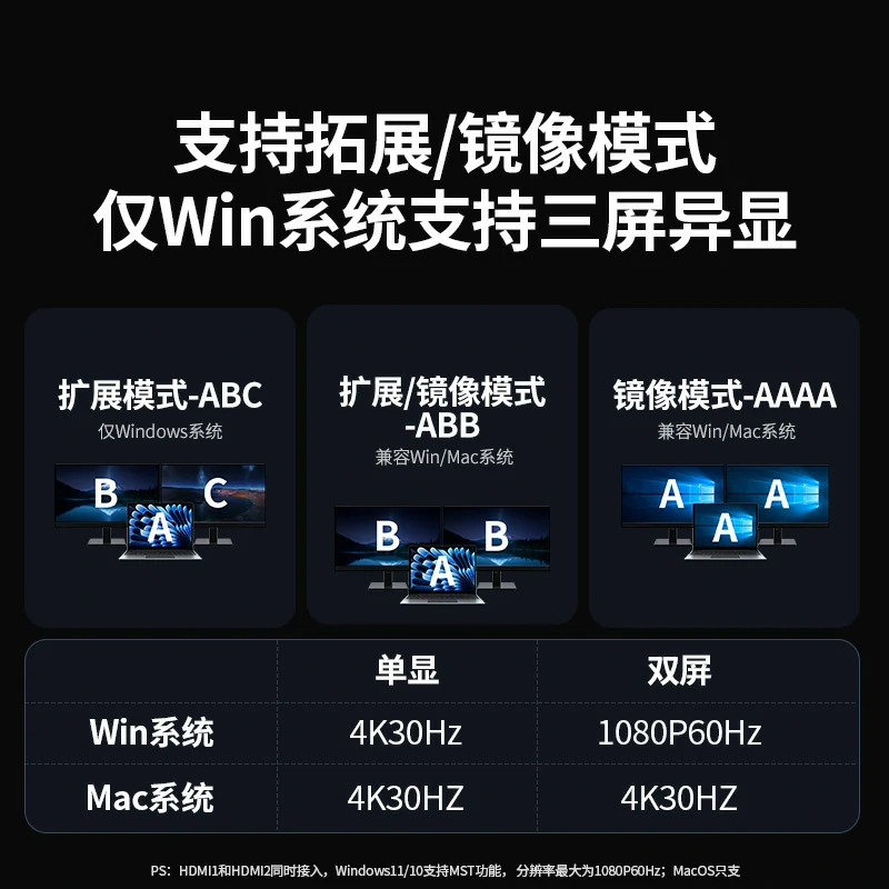 绿联type-c 七合一多功能扩展坞