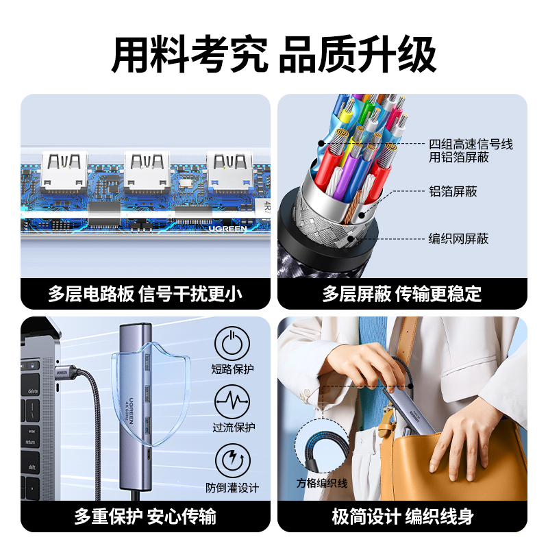 绿联type-c 五合一多功能扩展坞 4k60hz