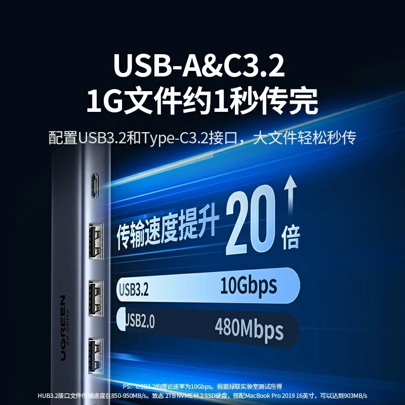 绿联type-c六合一多功能扩展坞 4k60hz