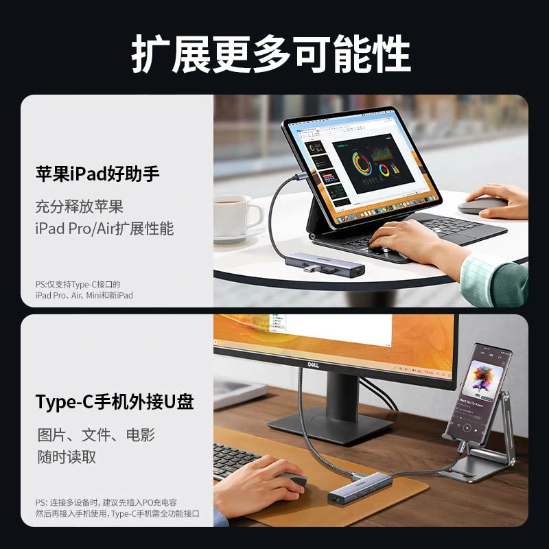 绿联type-c六合一多功能千兆网卡扩展坞