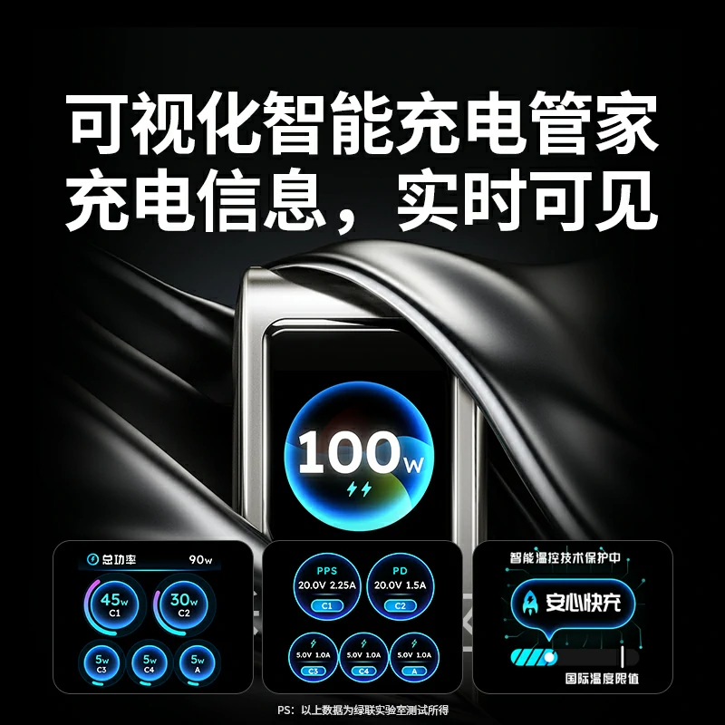 绿联速显充 100w快充屏显氮化镓五口充电器