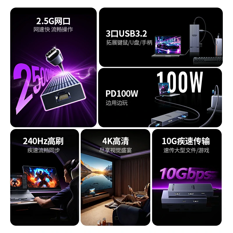 绿联type-c转dp六合一多功能扩展坞