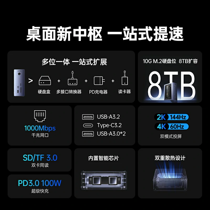 绿联十合一立式硬盘扩展坞