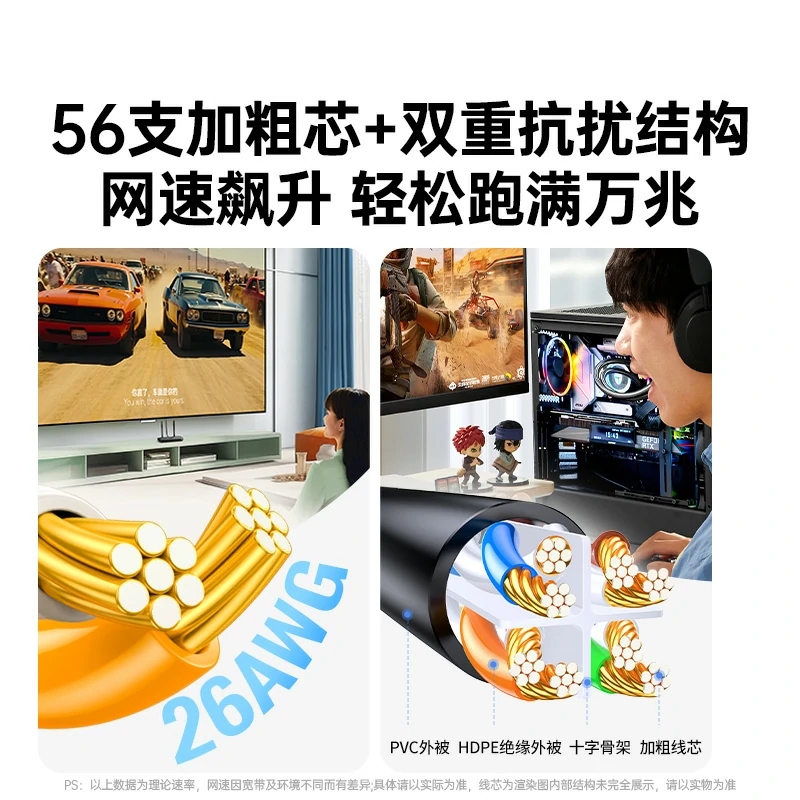 绿联超六类弯头网线 万兆低延迟家用工程高速网线