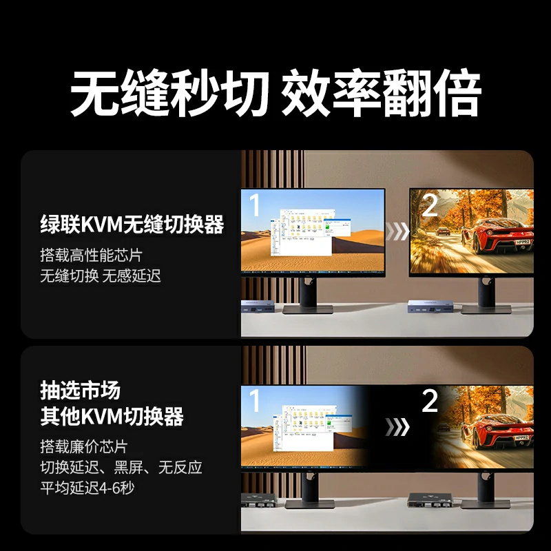 绿联二进一出kvm切换器 4k高清 无缝切换