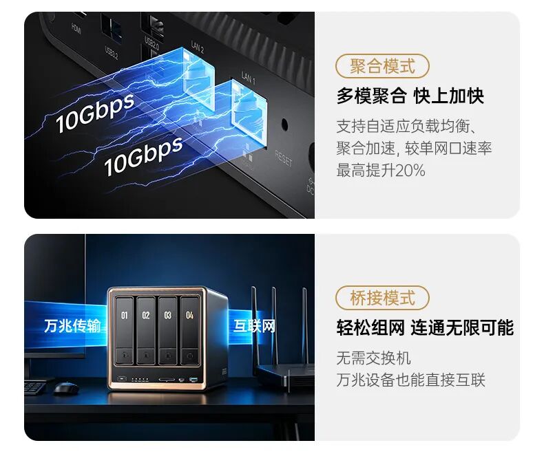 生而万兆！绿联nas全新四盘dxp4800 gt重磅登场