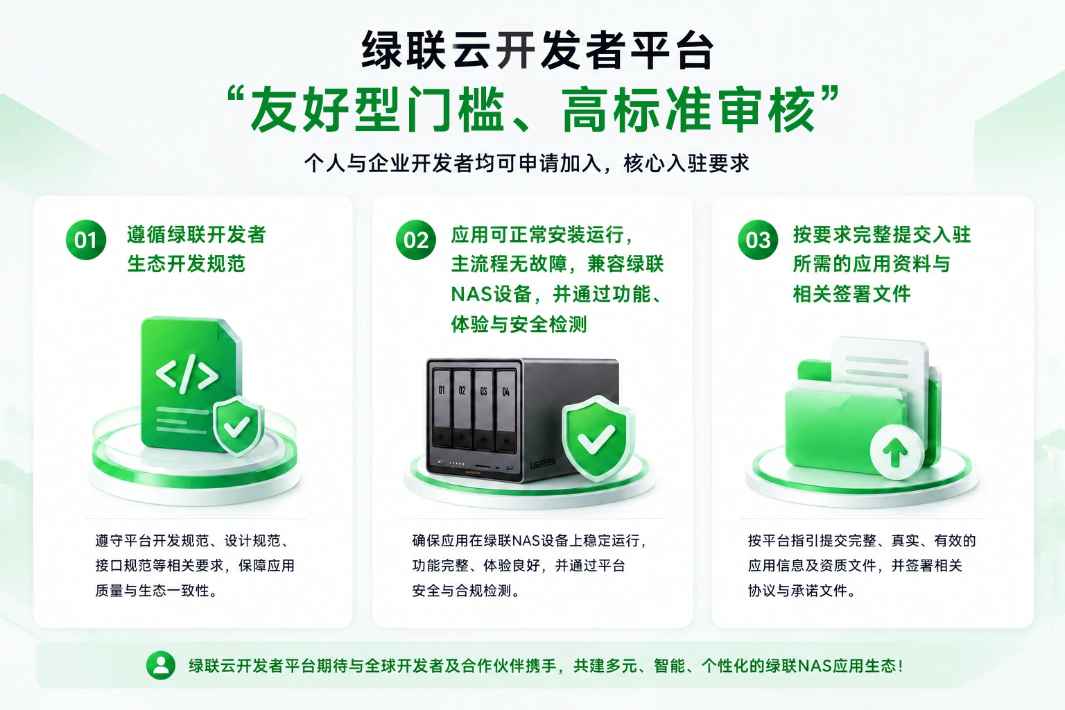 ugreen绿联-品质新体验,数码选绿联