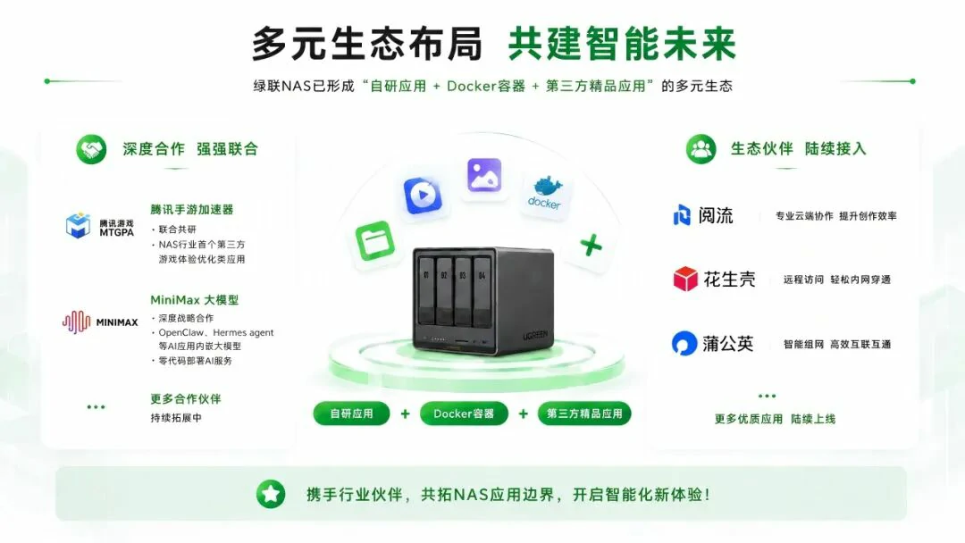 ugreen绿联-品质新体验,数码选绿联