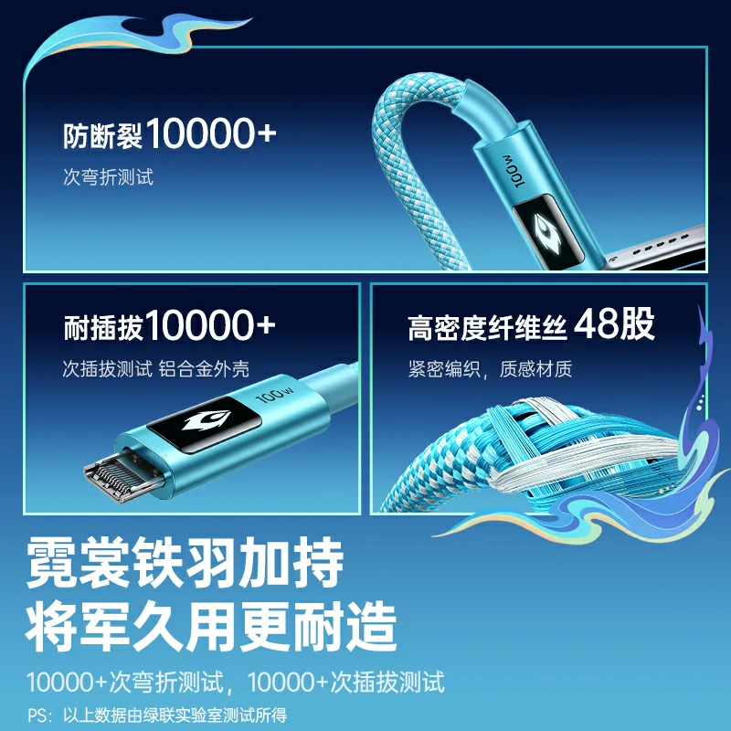 绿联崩坏星穹铁道联名 100w快充数显双c线
