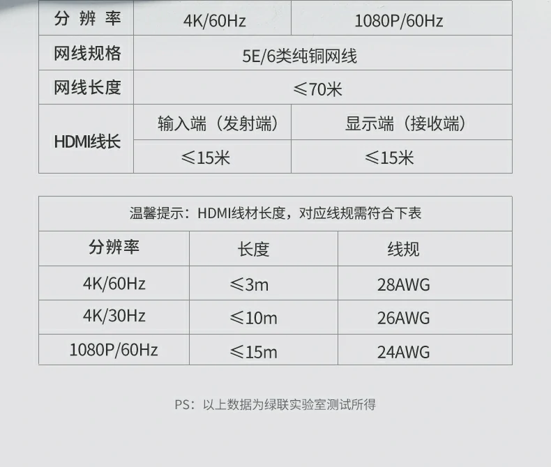 ugreen绿联-更专业更安心的数码品牌 绿联at500 hdmi延长器双模式拨码切换,满足不同传输需求
