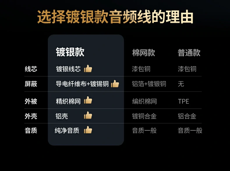ugreen绿联-品质新体验,数码选绿联 ugreen绿联-品质新体验,数码选绿联