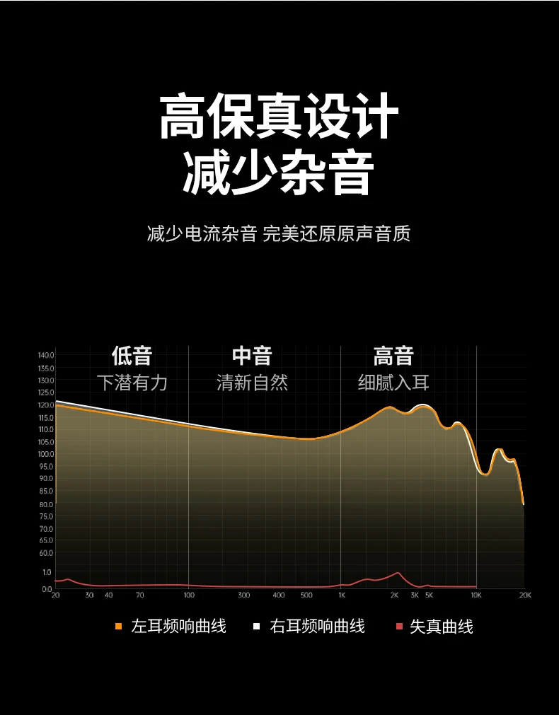 ugreen绿联-品质新体验,数码选绿联 ugreen绿联-品质新体验,数码选绿联