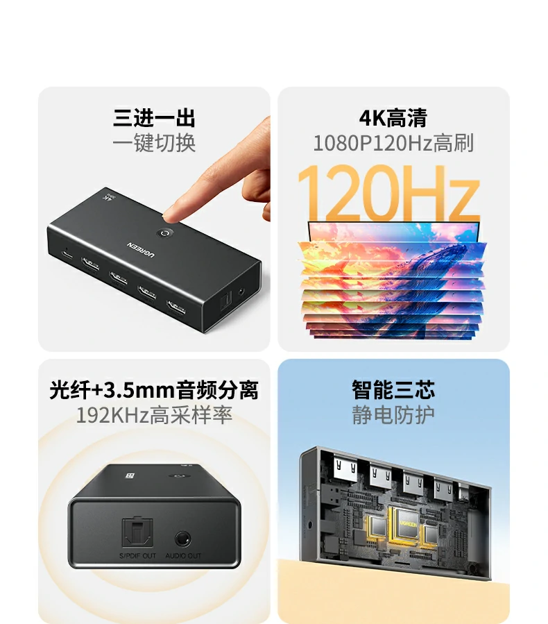 ugreen绿联-品质新体验,数码选绿联