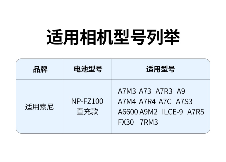 绿联bc130相机电池正面展示，高品质锂离子电芯，容量更高更稳定