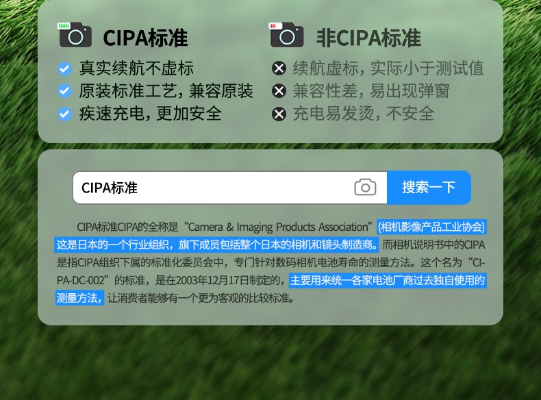 绿联索尼电池多角度展示，结构紧凑耐用性强