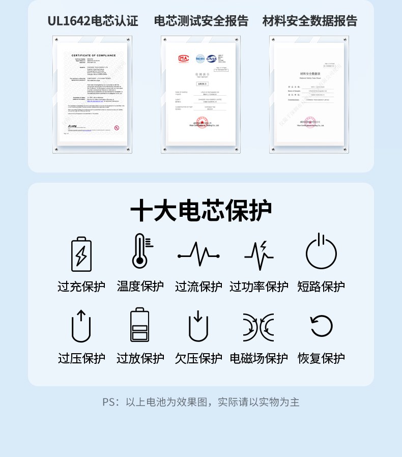 绿联相机电池长续航拍摄场景展示，稳定输出支持高负载