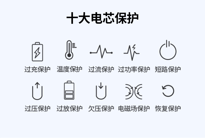 ugreen绿联-更专业更安心的数码品牌 兼容原装充电器展示,支持官方设备充电