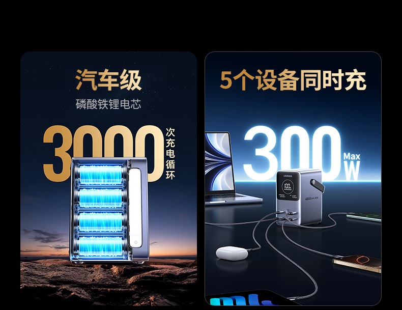 ugreen绿联-更专业更安心的数码品牌 ugreen绿联-更专业更安心的数码品牌