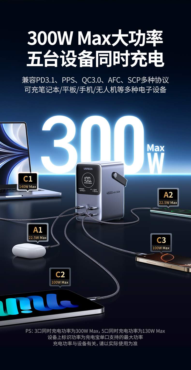 ugreen绿联-更专业更安心的数码品牌 ugreen绿联-更专业更安心的数码品牌