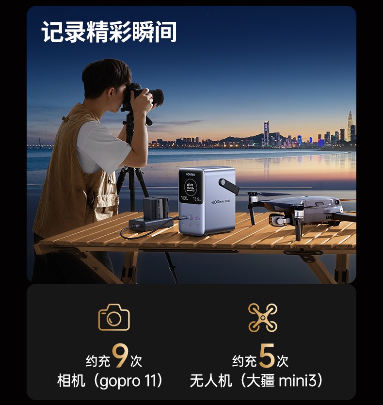 ugreen绿联-更专业更安心的数码品牌 ugreen绿联-更专业更安心的数码品牌