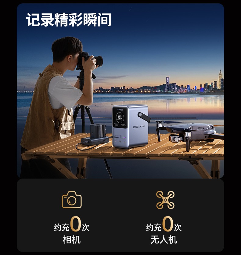 ugreen绿联-更专业更安心的数码品牌 ugreen绿联-更专业更安心的数码品牌