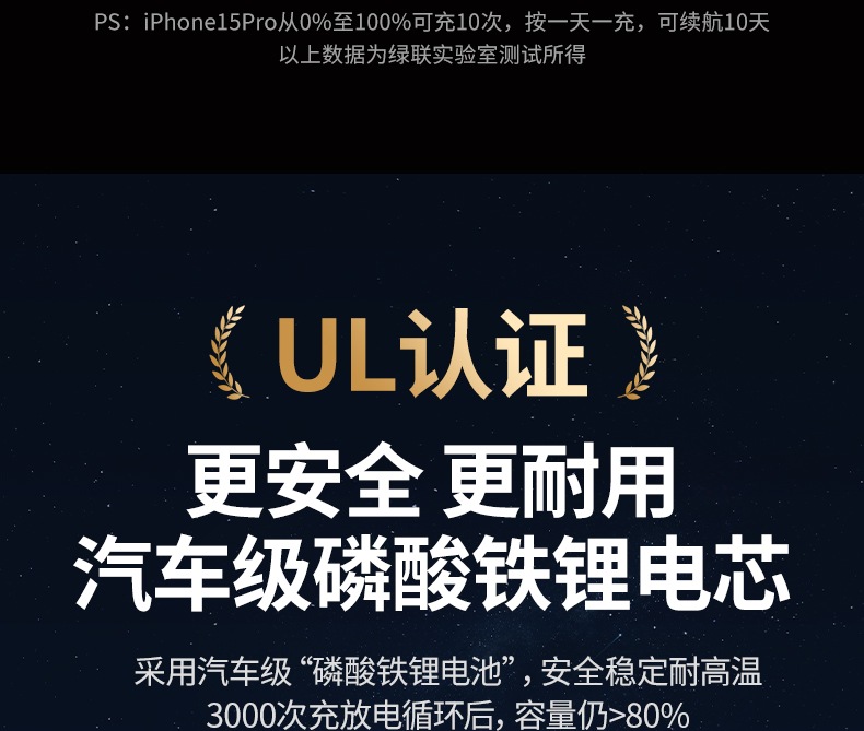 ugreen绿联-更专业更安心的数码品牌 ugreen绿联-更专业更安心的数码品牌