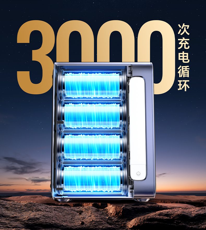 ugreen绿联-更专业更安心的数码品牌 ugreen绿联-更专业更安心的数码品牌