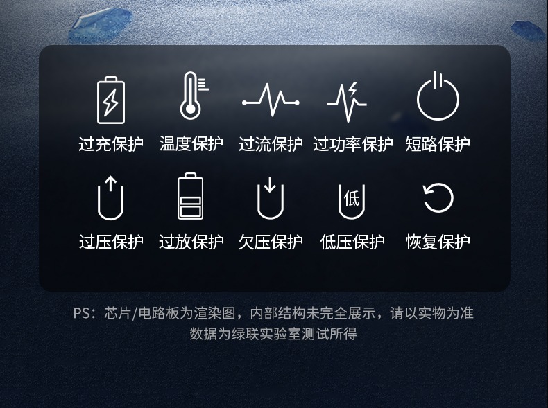 ugreen绿联-更专业更安心的数码品牌 ugreen绿联-更专业更安心的数码品牌