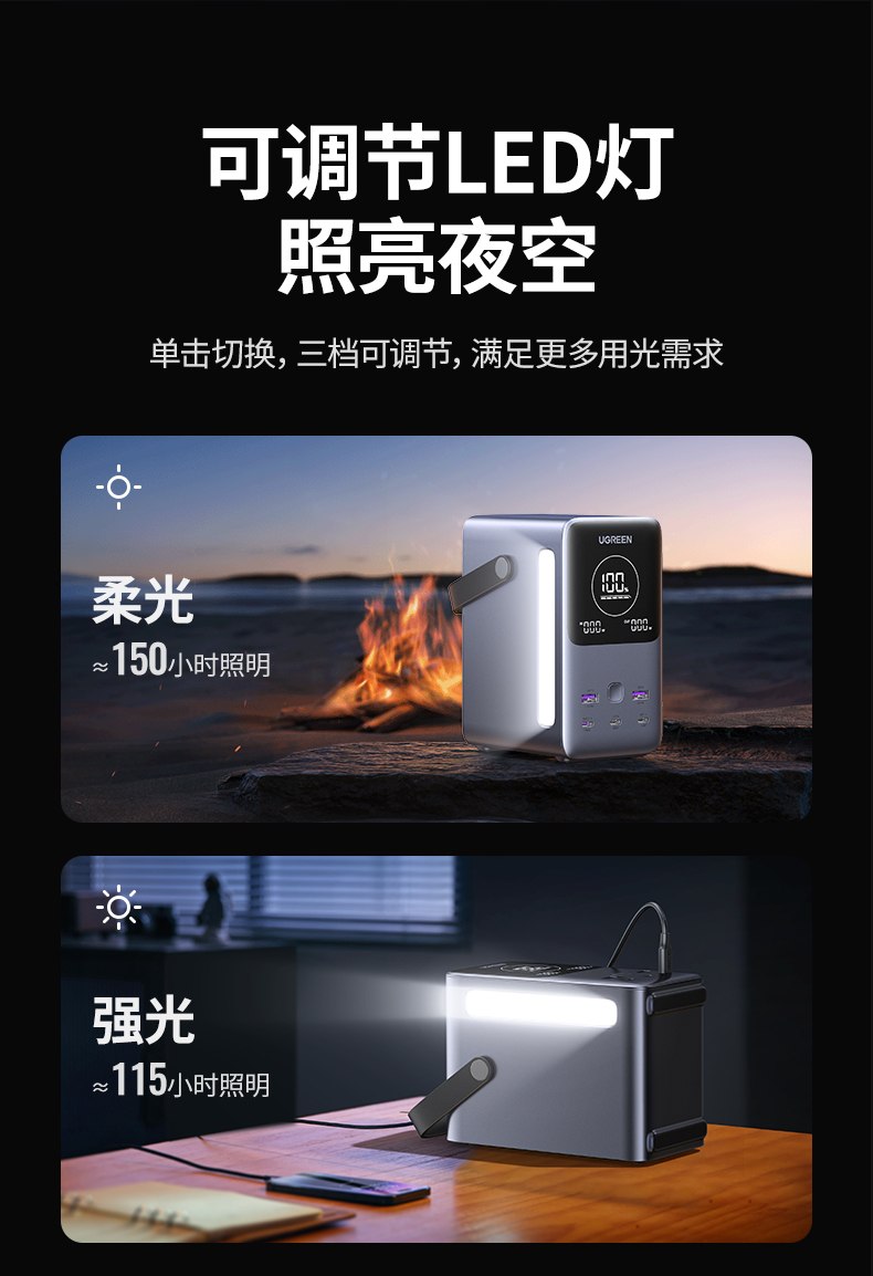 ugreen绿联-更专业更安心的数码品牌 ugreen绿联-更专业更安心的数码品牌