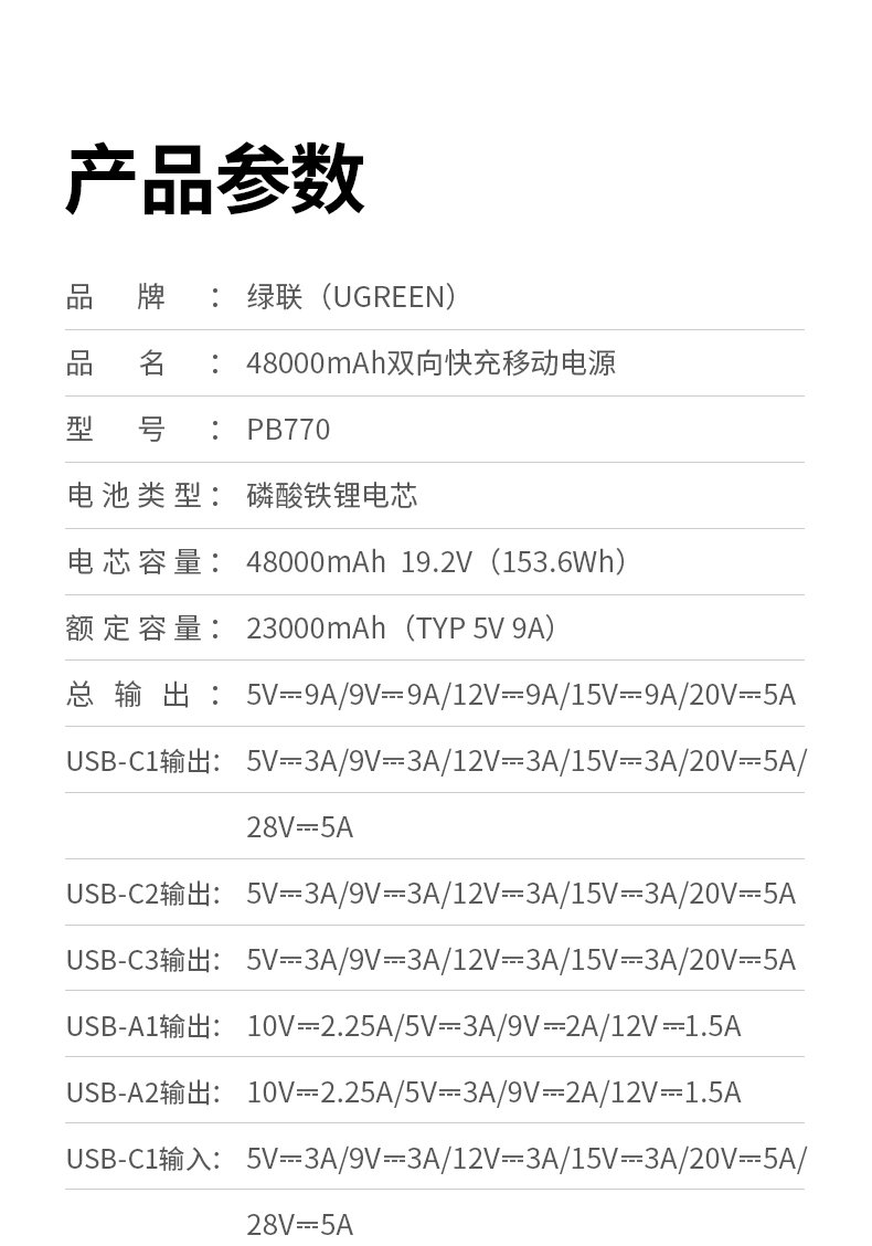 ugreen绿联-更专业更安心的数码品牌 ugreen绿联-更专业更安心的数码品牌