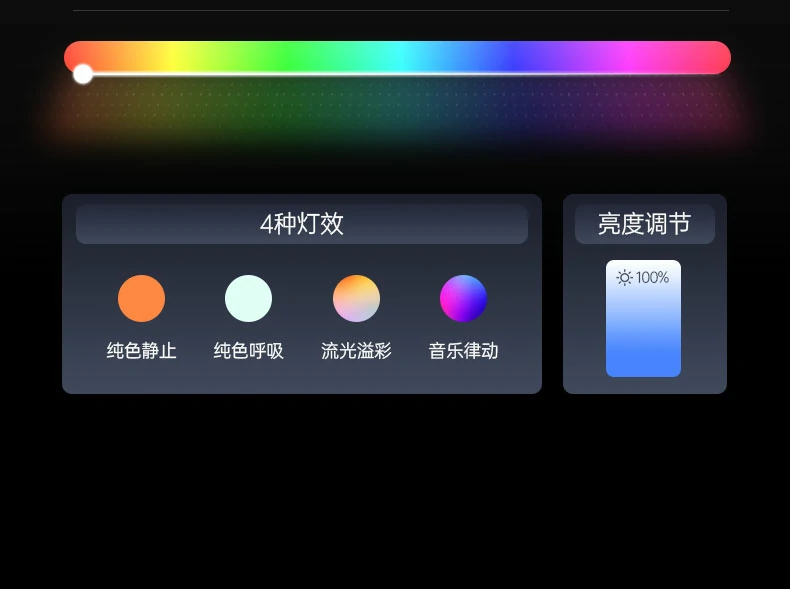 ugreen绿联-品质新体验,数码选绿联
