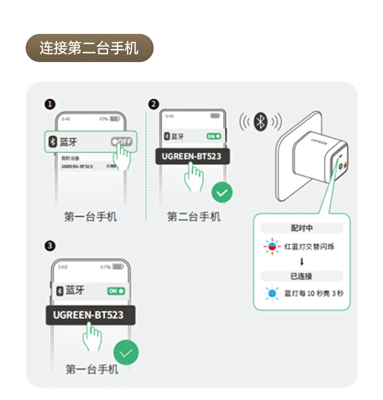 户外聚会音响连接场景