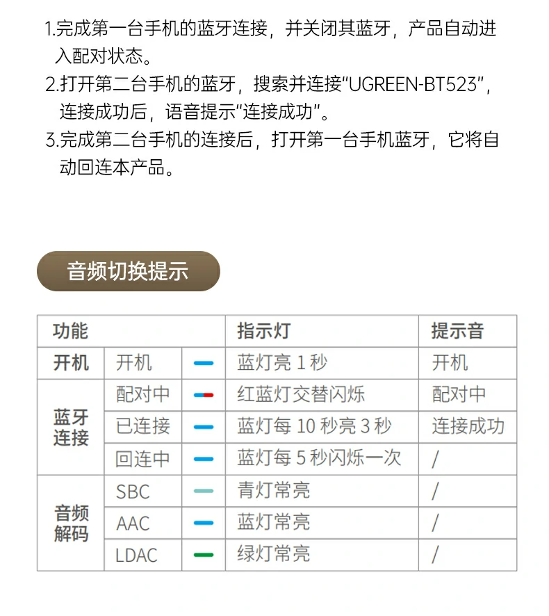 充电续航时间展示说明