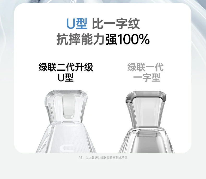 ugreen绿联-品质新体验,数码选绿联