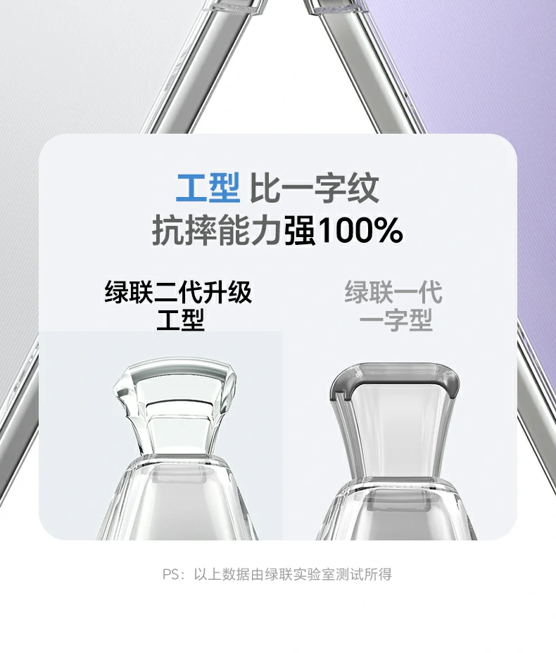ugreen绿联-品质新体验,数码选绿联