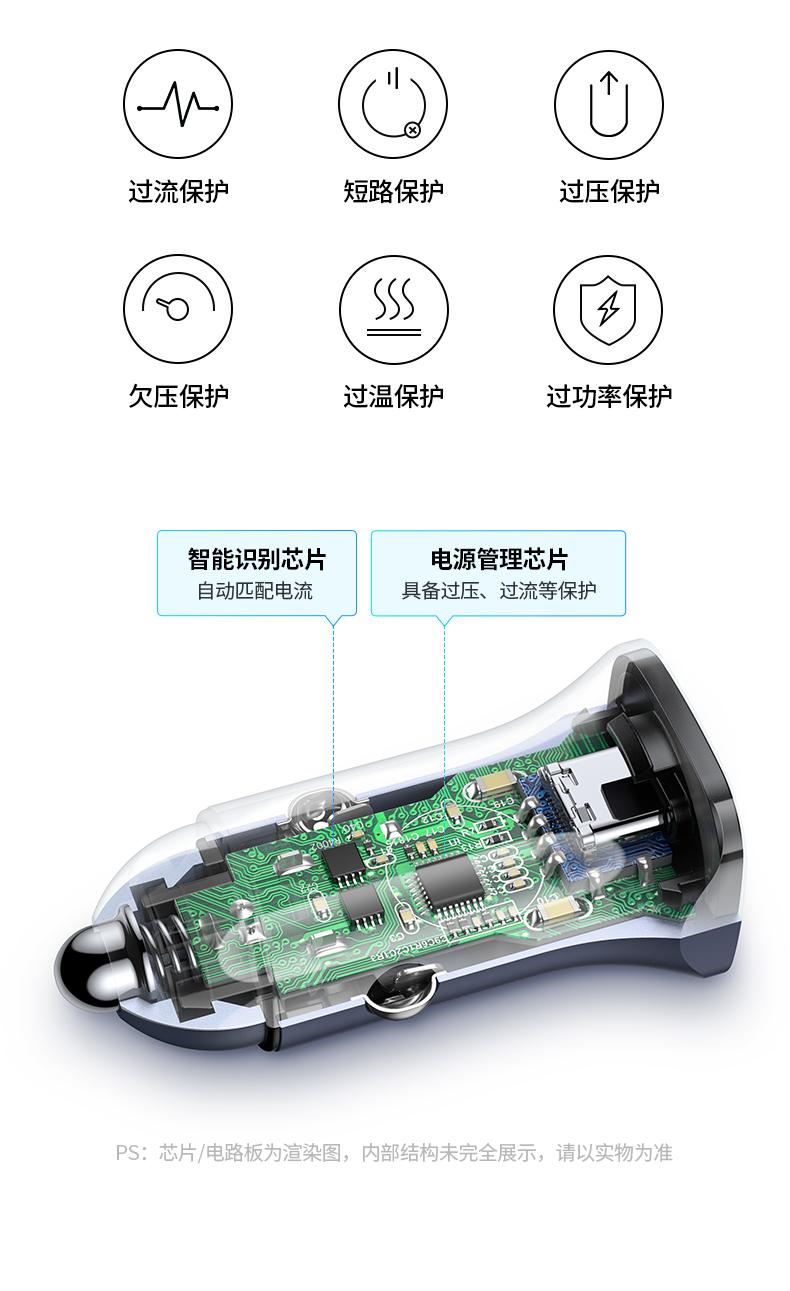 ugreen绿联-更专业更安心的数码品牌