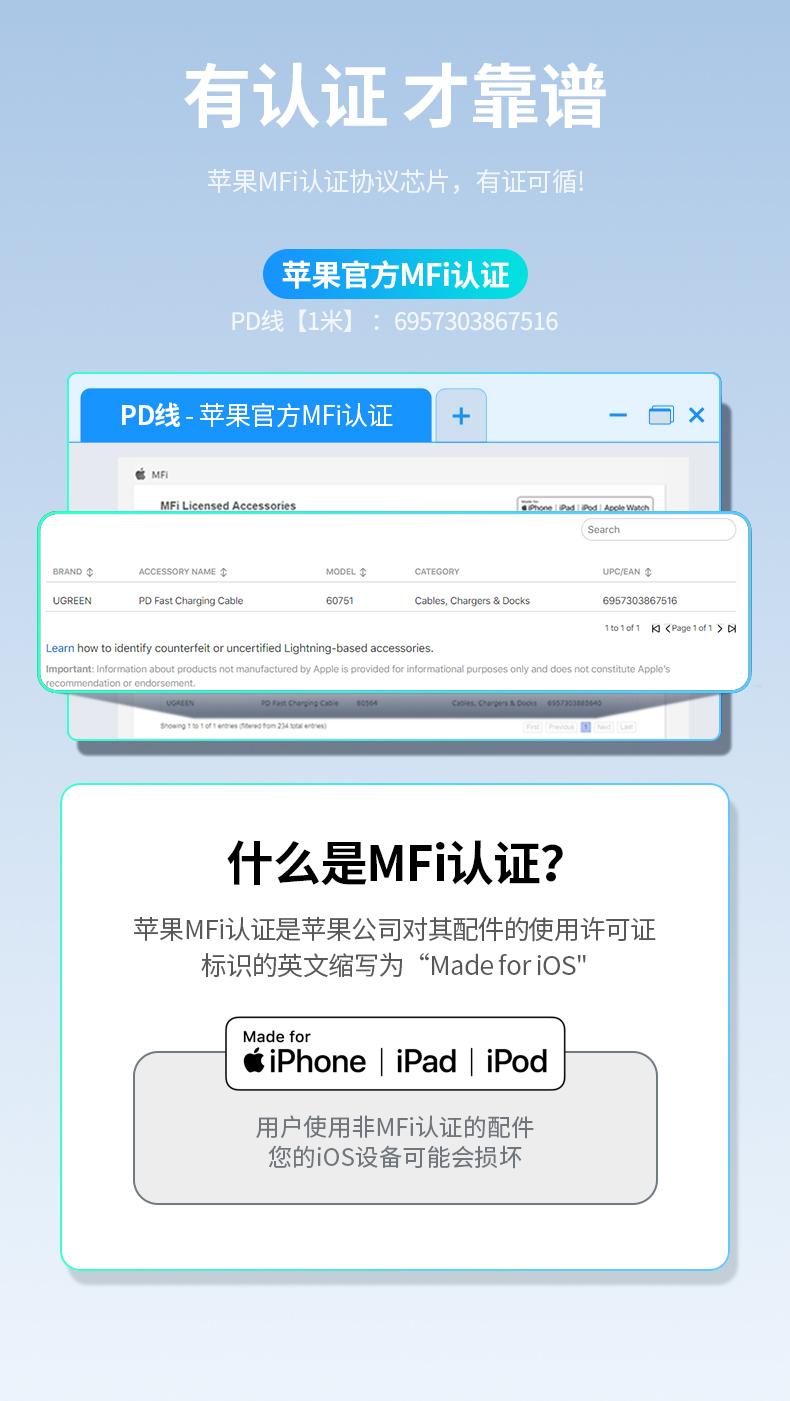 ugreen绿联-更专业更安心的数码品牌