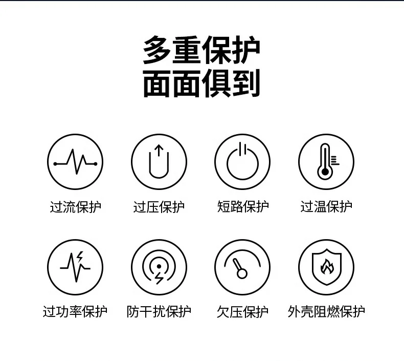绿联实验室实测 - 数据真实可靠,性能卓越验证 绿联实验室测试报告:温控/充电/配线数据