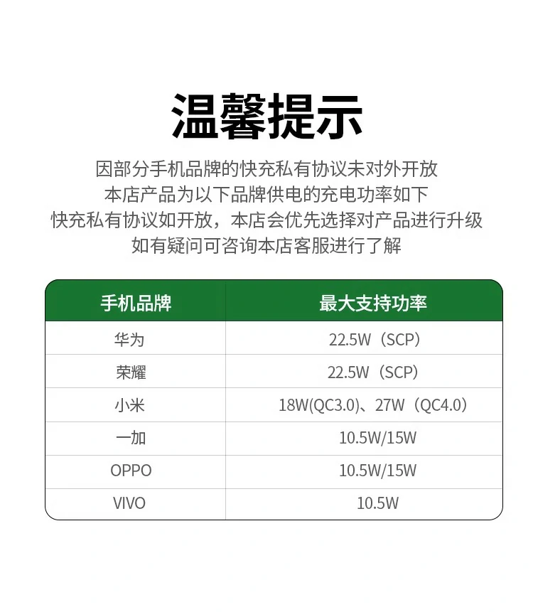 持续低温不降速 - 长时间充电依然保持低温高效 长时间连续充电温度监控曲线图
