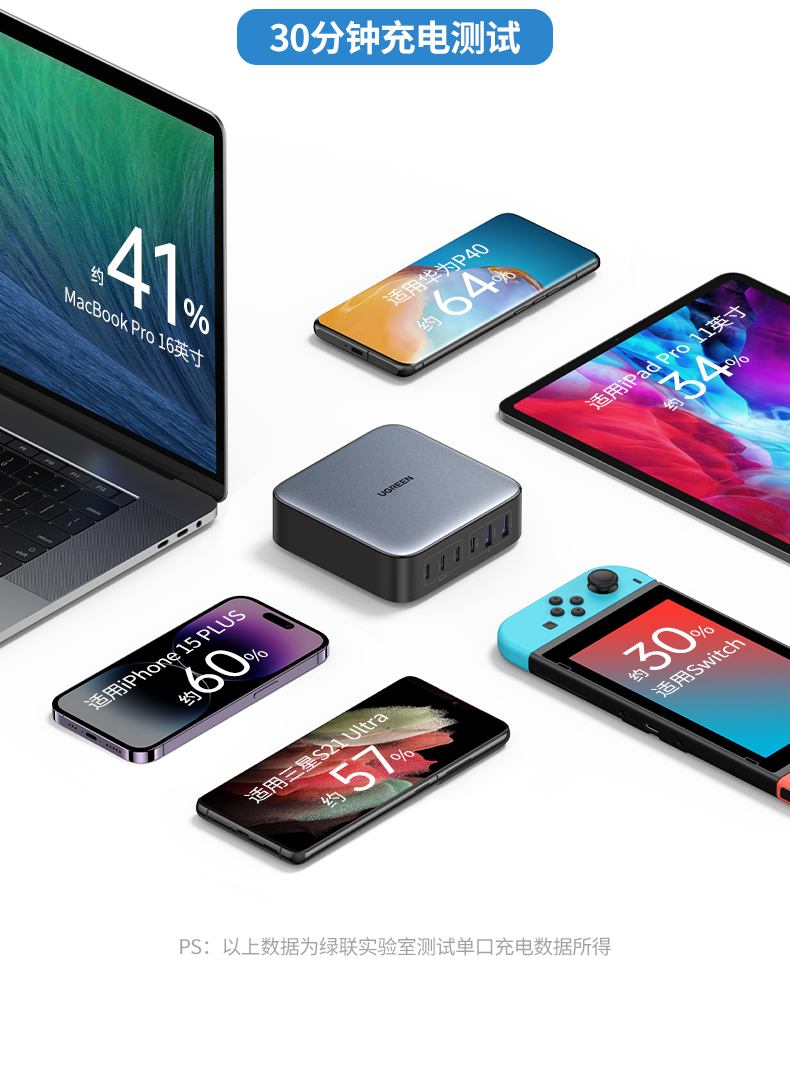 ugreen绿联-更专业更安心的数码品牌 绿联cd271多设备充电实拍,六台设备同时快充不降速
