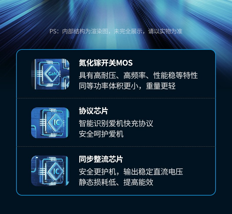 ugreen绿联-更专业更安心的数码品牌 绿联cd271充电器兼容苹果华为小米三星等主流品牌设备