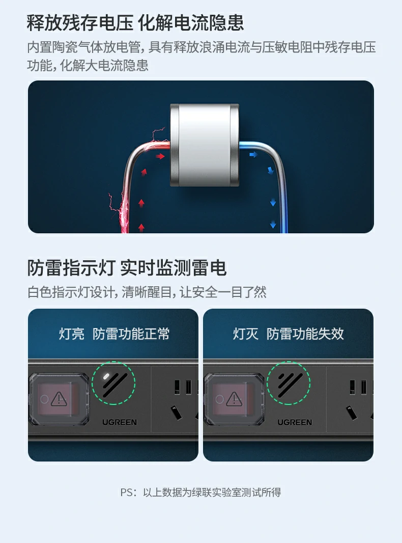 加粗线芯超新国标 导电稳定支持高负载 加粗线芯超新国标 导电稳定支持高负载