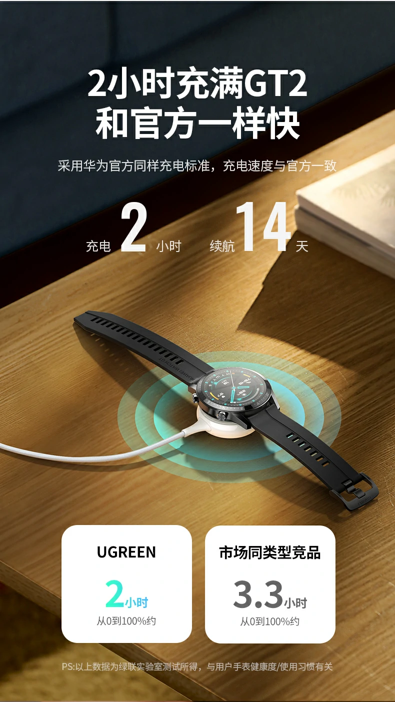 ugreen绿联-品质新体验,数码选绿联