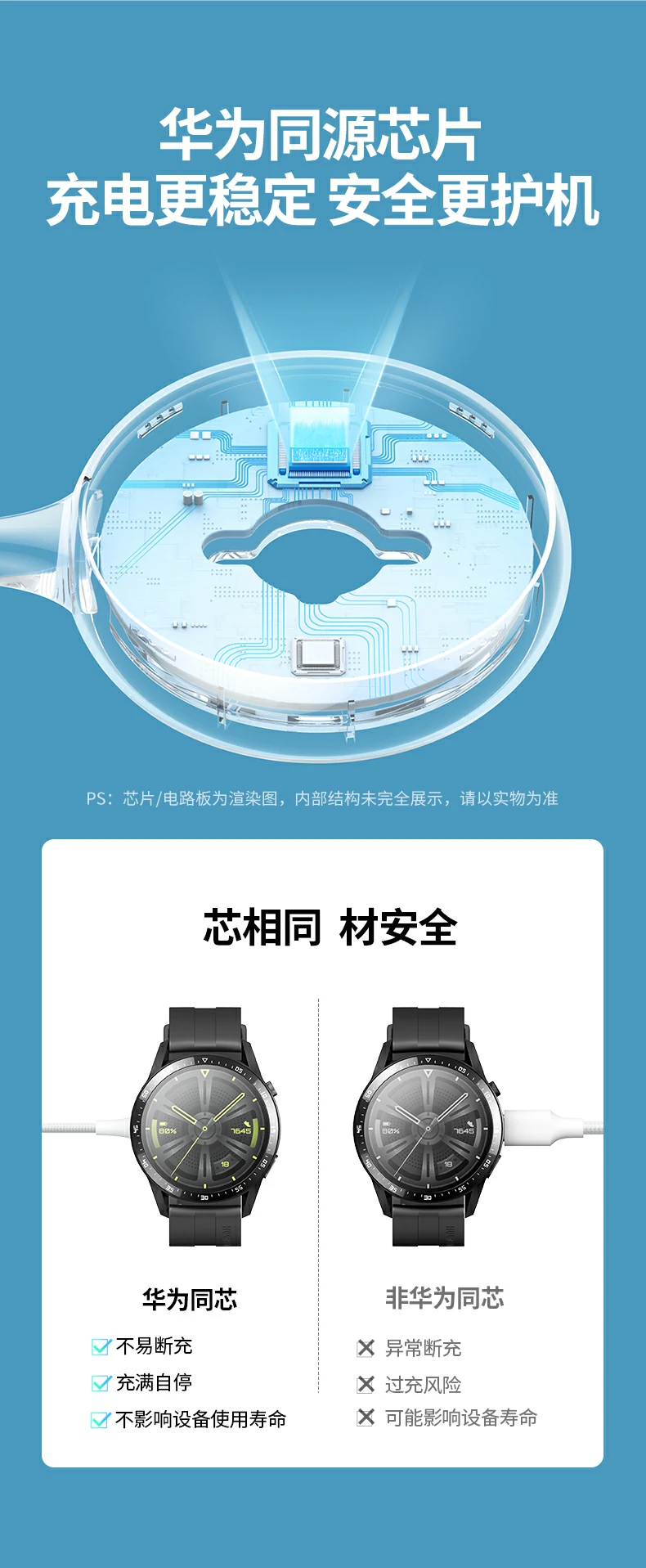 ugreen绿联-品质新体验,数码选绿联