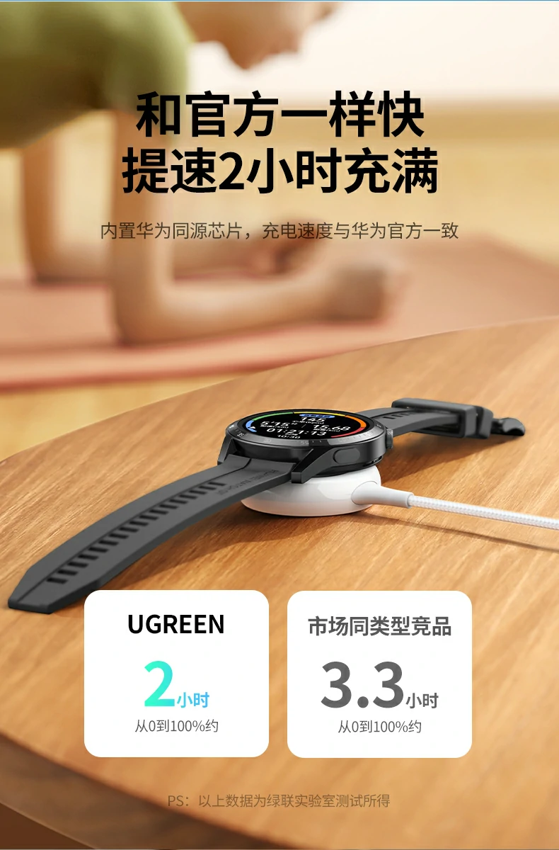 ugreen绿联-品质新体验,数码选绿联