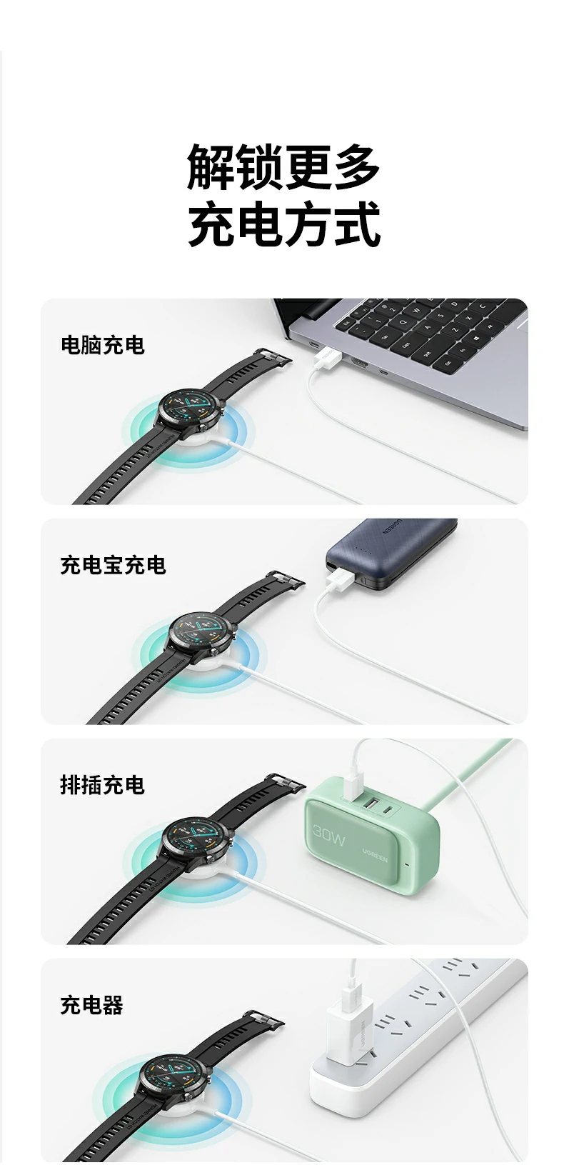 ugreen绿联-品质新体验,数码选绿联