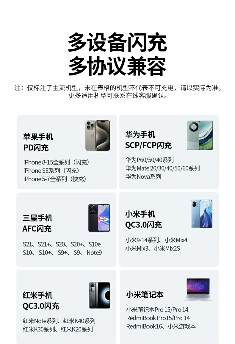 绿联车载快充三接口布局 绿联车载快充三接口布局