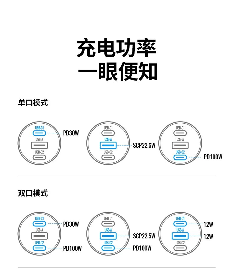 绿联车载快充贴合点烟口 绿联车载快充贴合点烟口